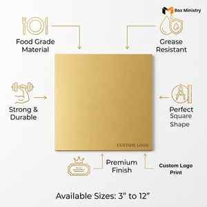 Gold box with features listed on a white background
