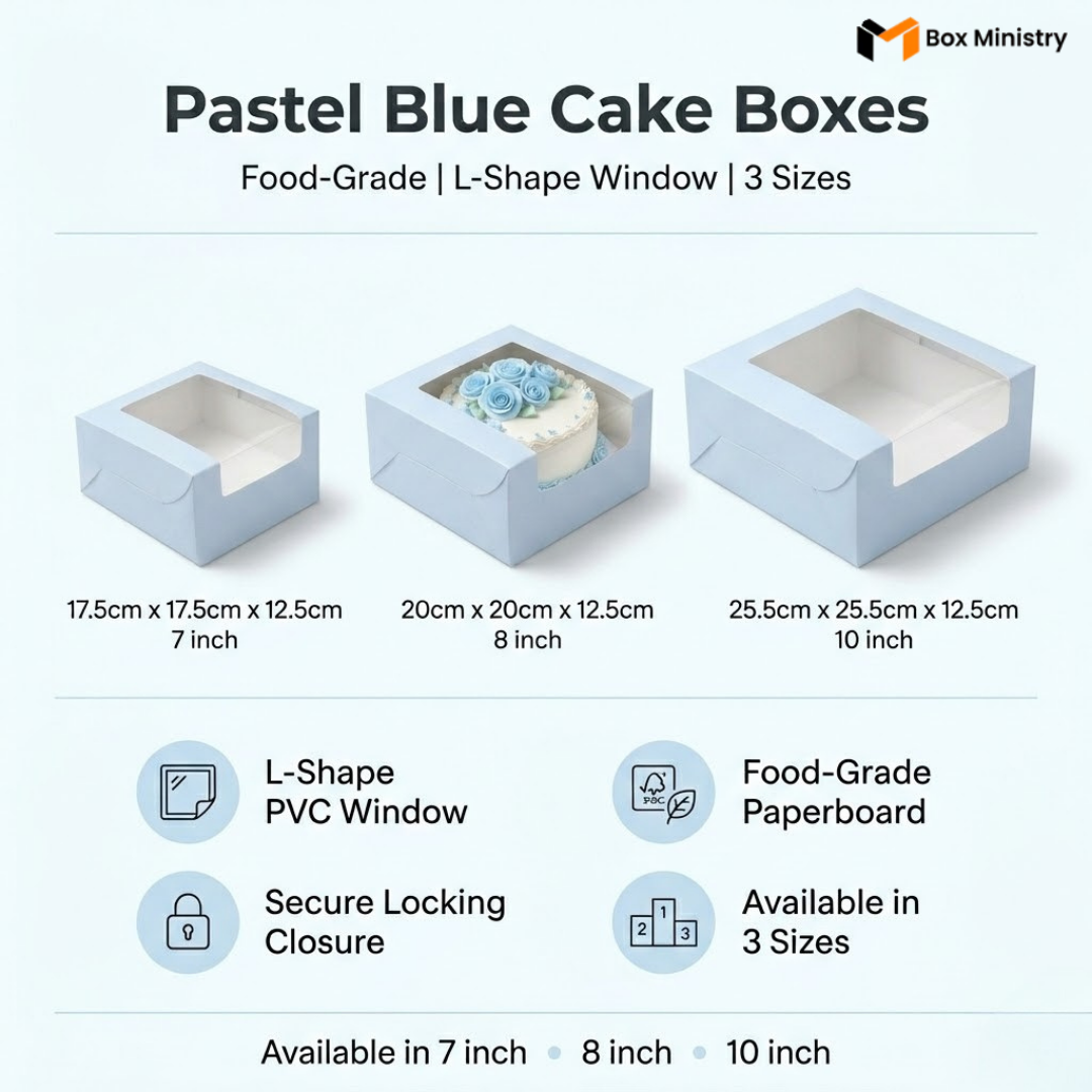 Pastel blue cake box infographic showing three sizes with L-shape PVC windows and key features