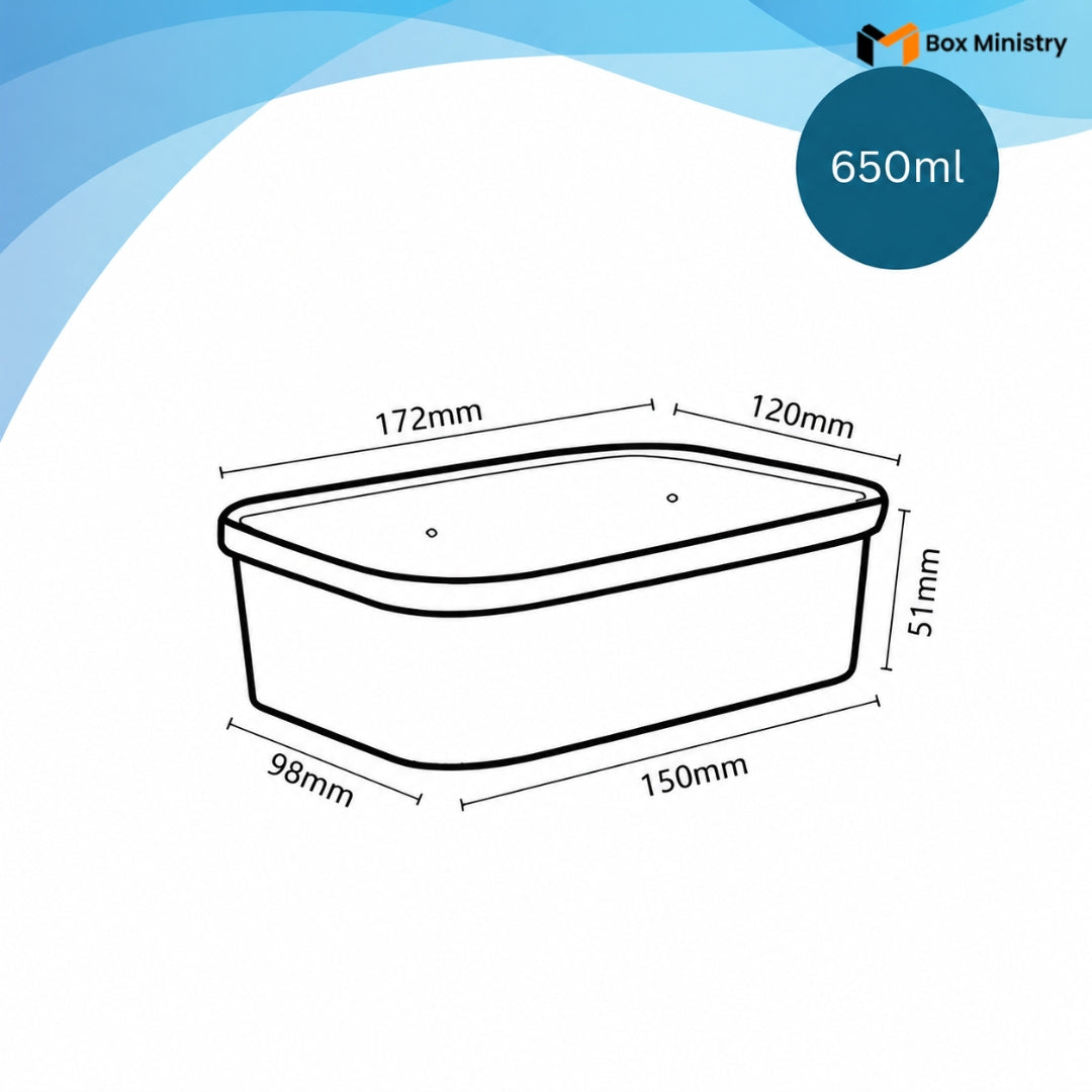 Measurement chart for a container with dimensions labeled, featuring 'Box Ministry' branding.