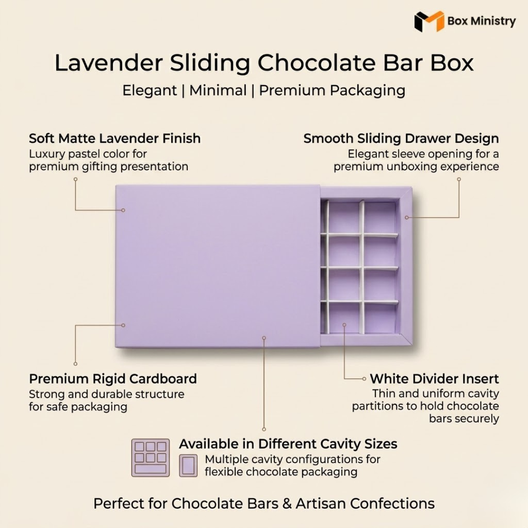 Lavender sliding chocolate bar box with features highlighted on a beige background